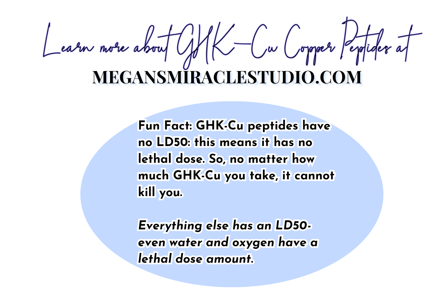 GHK-Cu Copper Peptide Drops