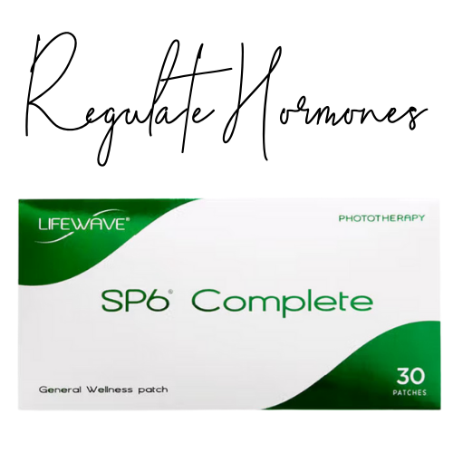 LifeWave Recovery Patches