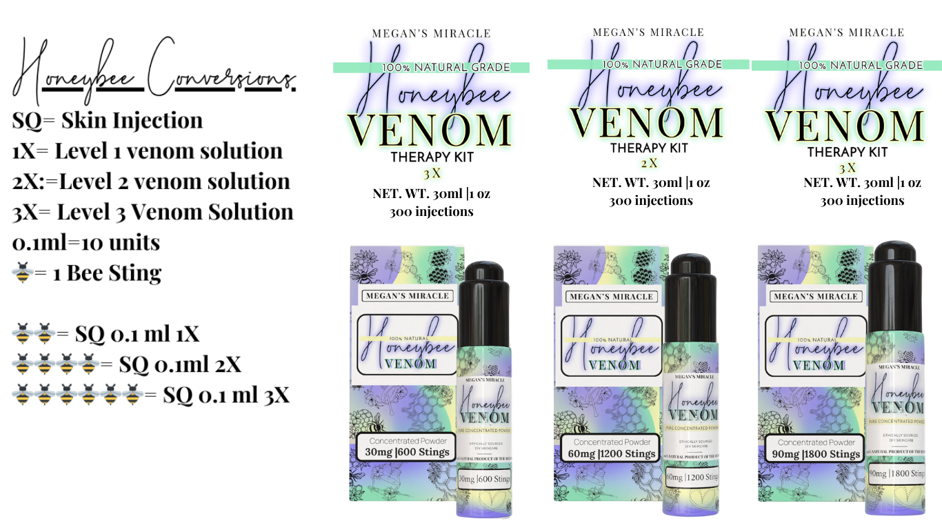 Natural Grade Bee Venom Therapy Kit