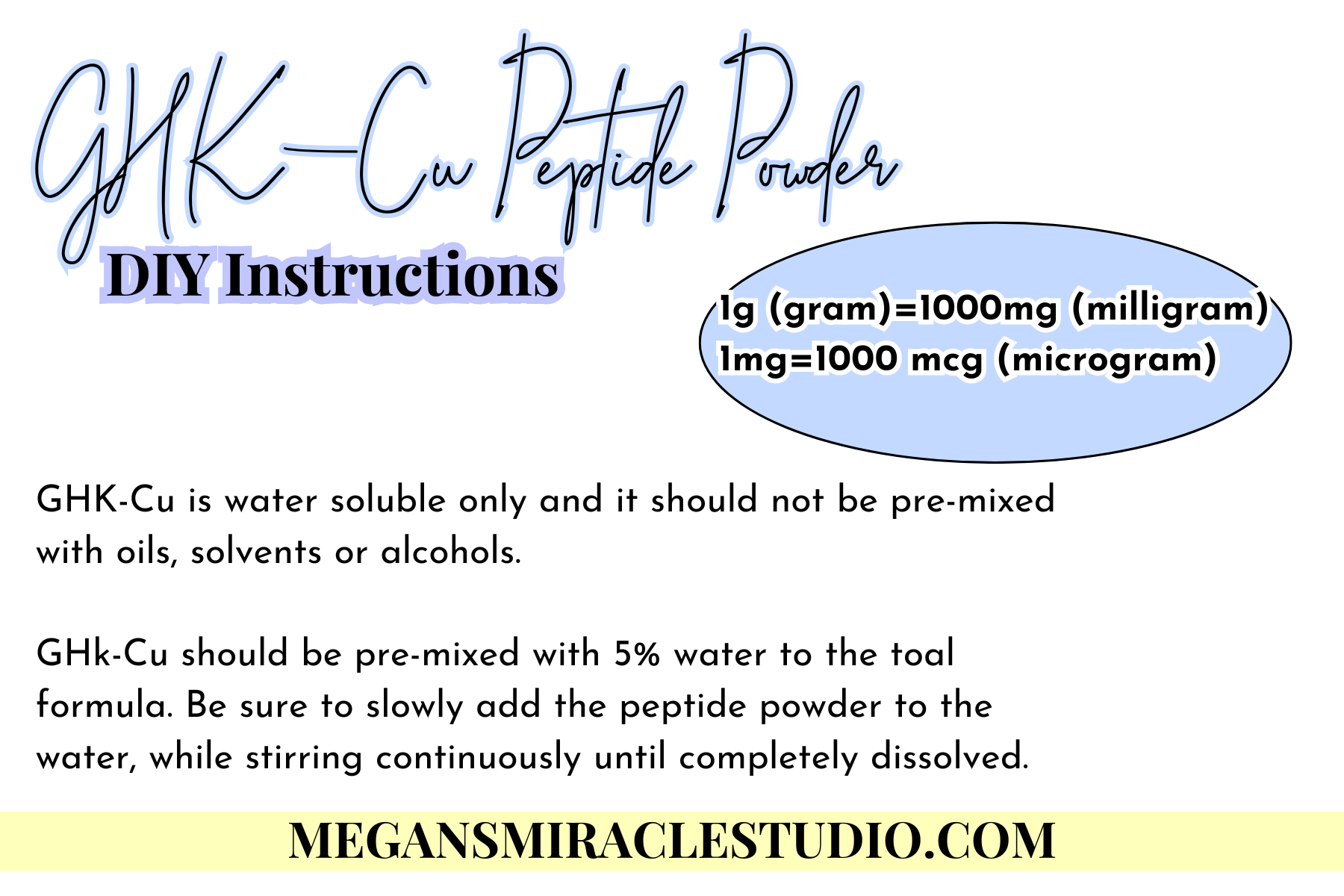 GHK-Cu Copper Peptide Powder Megan's Miracle GHK-Cu Copper Peptide Powder Megan's Miracle